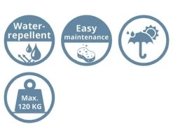 Bologna Hang-ei Wicker Grijs - Ø 95 X H 195 Cm 7 Bologna Hang-ei Wicker Grijs - Ø 95 X H 195 Cm -Tuin Decor Verkoop bologna hang ei wicker grijs 95 x h 195 cm 1181x945 623468a0b75ea l