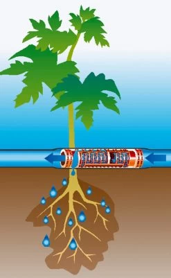 GARDENA Startset Druppelbuis Ondergrondse Bewatering 13,7mm -Tuin Decor Verkoop gardena startset druppelbuis ondergrondse bewatering 13 7mm 925x1500 640af4eed88a5 l